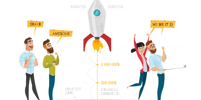 Océan Bleu Océan Bleu